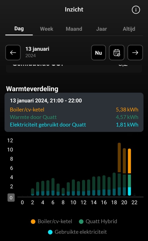 Afbeeldingslocatie: https://tweakers.net/i/K-rXXXXF3RZgKwbpxl6eANBMwik=/x800/filters:strip_icc():strip_exif()/f/image/cot6vP0zDgm7o8EmqCkO2Zk3.jpg?f=fotoalbum_large