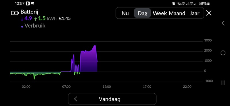 Afbeeldingslocatie: https://tweakers.net/i/K016g9DqJYds4oNItgdVrDH7fs0=/800x/filters:strip_icc():strip_exif()/f/image/Vmy9FPhK7odQ8LruPOdjvoEx.jpg?f=fotoalbum_large