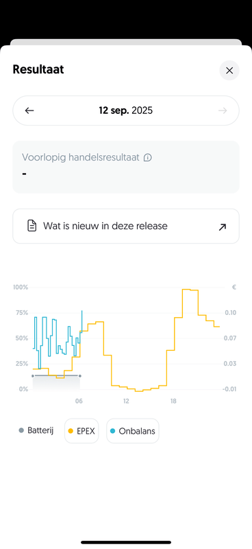Afbeeldingslocatie: https://tweakers.net/i/K07Cjmkb1NrOmFYFoP27qrpc1-4=/x800/filters:strip_exif()/f/image/grxWlhffIbmcqrbu670BPrz1.png?f=fotoalbum_large