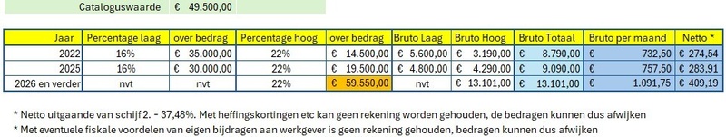 Afbeeldingslocatie: https://tweakers.net/i/K0OBWhnH1LGxQhMxNaqZCj2sCj4=/800x/filters:strip_icc():strip_exif()/f/image/vPROQWCrIf330n2so0SfxD8o.jpg?f=fotoalbum_large