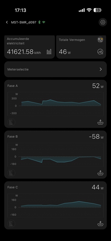 Afbeeldingslocatie: https://tweakers.net/i/K0xqQVfo9Cm54hiuiGNvk9z-1fo=/x800/filters:strip_icc():strip_exif()/f/image/vVryFqTMwJ6DKExkq4fp2GgV.jpg?f=fotoalbum_large