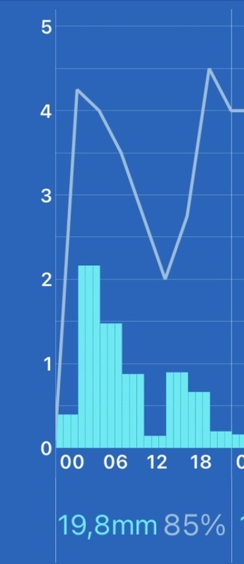 Afbeeldingslocatie: https://tweakers.net/i/K15j4-8gx6w3WQSNNDcUjJwtdYE=/x800/filters:strip_icc():strip_exif()/f/image/sSElMchERZnRvC9a9I8Rn8TW.jpg?f=fotoalbum_large