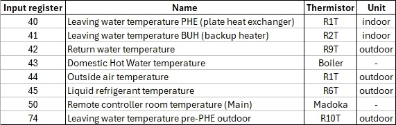 Afbeeldingslocatie: https://tweakers.net/i/K19mrwI6SPRDQmN61pfWan_1S8c=/fit-in/4920x3264/filters:max_bytes(3145728):no_upscale():strip_icc():strip_exif()/f/image/2DZQ5yY96tDcCEgotYH36wzq.jpg?f=user_large