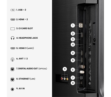 Hisense 55E7S