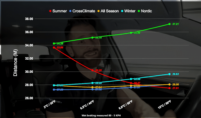 Afbeeldingslocatie: https://tweakers.net/i/K3jkA73olcOw1dNoDfQ0Q2Ief6Q=/800x/filters:strip_exif()/f/image/tGIyaNUC3sohbNJxHzh6UxNj.png?f=fotoalbum_large