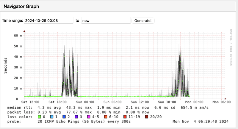 Afbeeldingslocatie: https://tweakers.net/i/K4HHLPmm2xeio9YP1XDIO76qWG8=/800x/filters:strip_exif()/f/image/2HducoZTiSgZzKbmkYeNpntd.png?f=fotoalbum_large