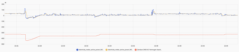 Afbeeldingslocatie: https://tweakers.net/i/K4P6LaAAO-dxSBN2HBTgyEeMgK0=/800x/filters:strip_exif()/f/image/Lg9kKN5e7fgr0LklpQ4azEwq.png?f=fotoalbum_large