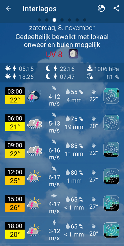 Afbeeldingslocatie: https://tweakers.net/i/K4SpRzv7mXPO-BkQsTU6ZcVdohs=/x800/filters:strip_exif()/f/image/pHu9lAHSIgT364JHKmtXOHDl.png?f=fotoalbum_large