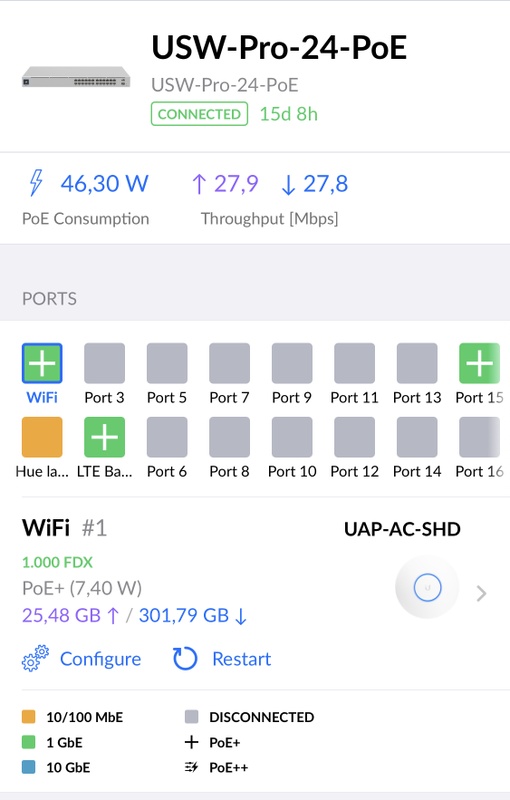 Afbeeldingslocatie: https://tweakers.net/i/K4Vs3Q1SiOg_uLd_XkJsBpHlfMc=/x800/filters:strip_icc():strip_exif()/f/image/pHzAt2WdFHjIzOyJAHCATADi.jpg?f=fotoalbum_large