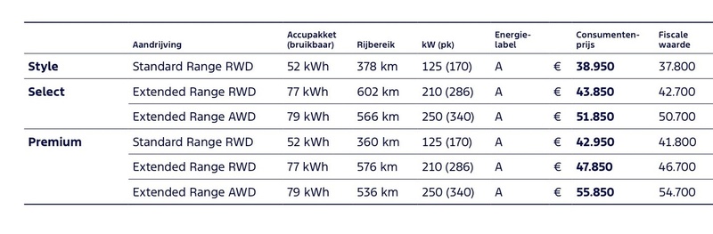 Afbeeldingslocatie: https://tweakers.net/i/K4dLQonB1DhDgq3OGtQihYGMr0k=/800x/filters:strip_icc():strip_exif()/f/image/7HTsQpj7tTyKHJrIpoKd3XQF.jpg?f=fotoalbum_large