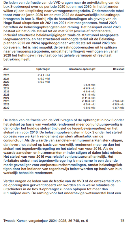 Afbeeldingslocatie: https://tweakers.net/i/K4tWeCkwR7WVUSy8jQPsTVCXW8Q=/x800/filters:strip_exif()/f/image/YyMV6DzMZr1QYWlTZNrK9gSG.png?f=fotoalbum_large