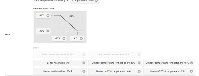 Afbeeldingslocatie: https://tweakers.net/i/K50TQFC8Wx_EO0WtjrG1Lj2_Aik=/800x/filters:strip_exif()/f/image/p9DBYKrZKSsTSVU1Ps34oZn4.png?f=fotoalbum_large