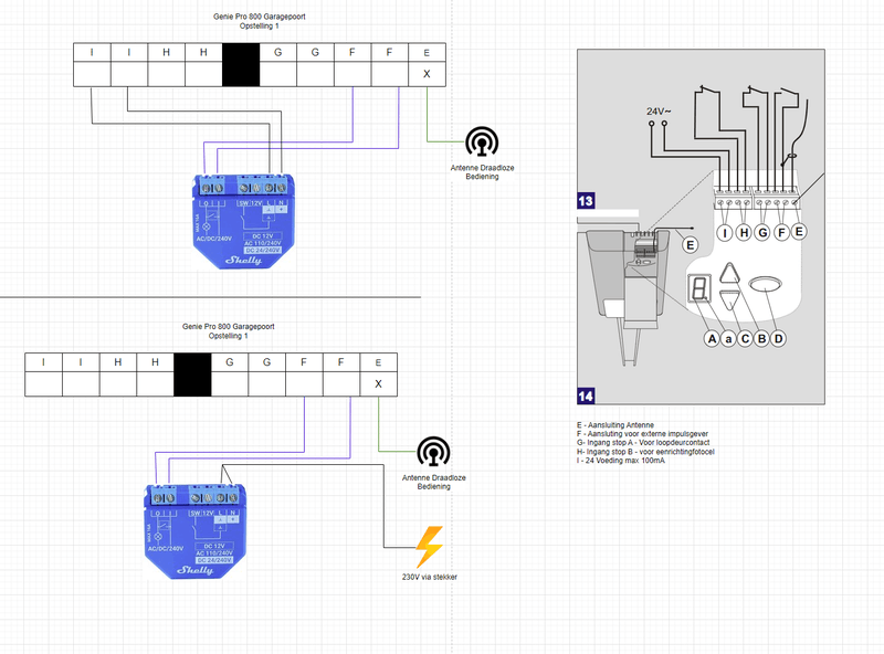 Afbeeldingslocatie: https://tweakers.net/i/K5HomE0ZcuFCOm1axGVlivfTjzg=/800x/filters:strip_exif()/f/image/wo6XYPH8p1wizbFZb8mdB8mK.png?f=fotoalbum_large