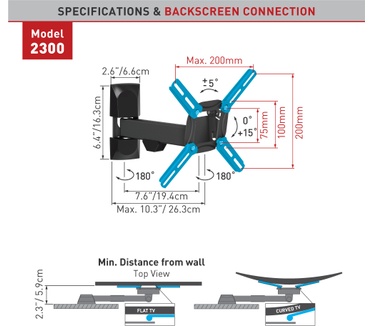 Barkan Mounting Systems 2300
