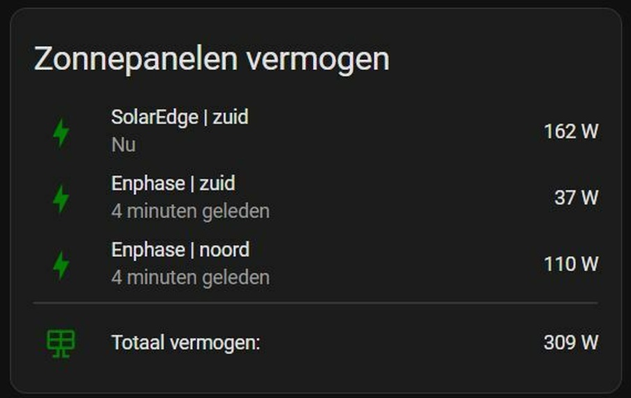 Afbeeldingslocatie: https://tweakers.net/i/K5XajAYuGKsHqX8YloCRFTMoRPA=/full-fit-in/4920x3264/filters:max_bytes(3145728):no_upscale():strip_icc():fill(white):strip_exif()/f/image/OhxnM9wxug67hjYXTJqay62d.jpg?f=user_large