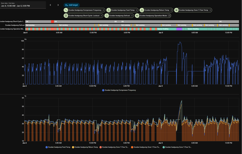 Afbeeldingslocatie: https://tweakers.net/i/K6LKlUro5AycEdLfNvfh1rdN89k=/800x/filters:strip_exif()/f/image/xoCf0vXuVqwj6Z0ipcBdJMn8.png?f=fotoalbum_large