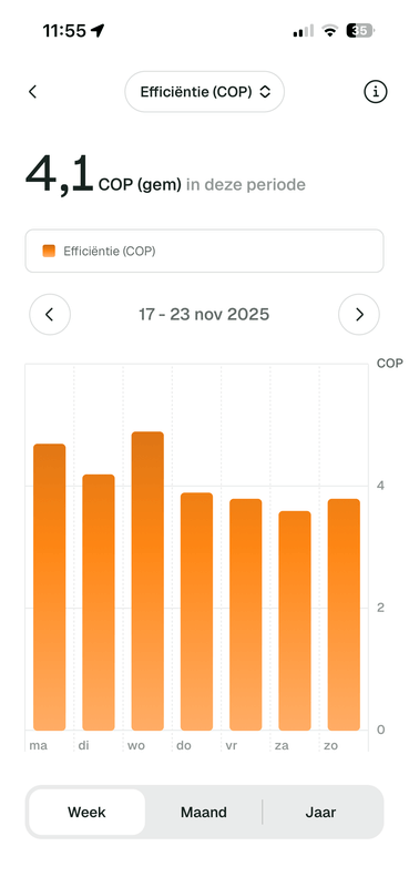 Afbeeldingslocatie: https://tweakers.net/i/K7jMgwRFzG7Nlc8Nfk9z8Fw2ny8=/x800/filters:strip_exif()/f/image/xwJcXFKYNsP3pl0NsLuHtaHf.png?f=fotoalbum_large