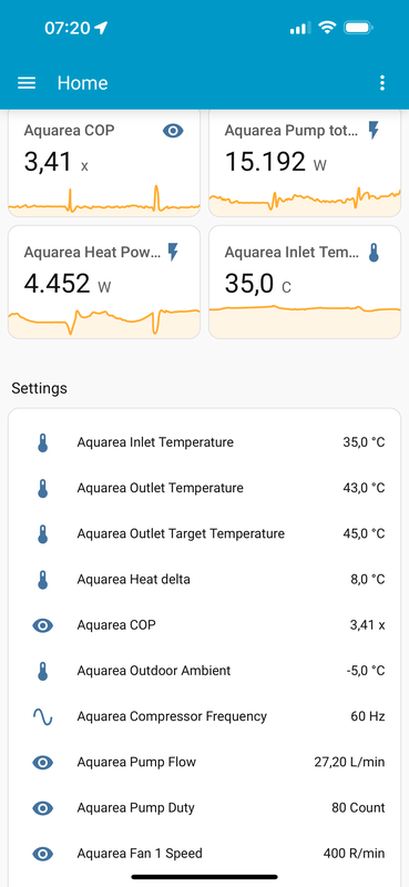 Afbeeldingslocatie: https://tweakers.net/i/K7x8mUf7Hydaf7v32Va9qaCI3W8=/x800/filters:strip_exif()/f/image/99iLs5lOf9nGZlGLT0SQly0H.png?f=fotoalbum_large