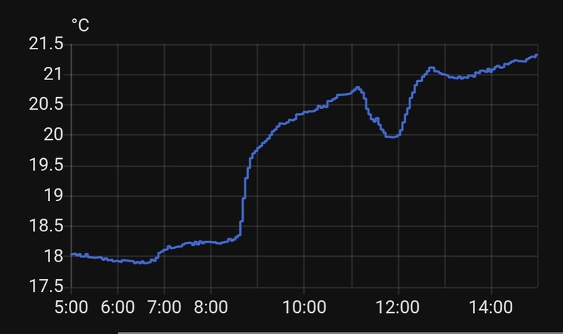 Afbeeldingslocatie: https://tweakers.net/i/K80OHWv6u8rrSZuycQbm2JBL77g=/800x/filters:strip_icc():strip_exif()/f/image/2eAJqEDoddX1spTrkxrxqoaE.jpg?f=fotoalbum_large
