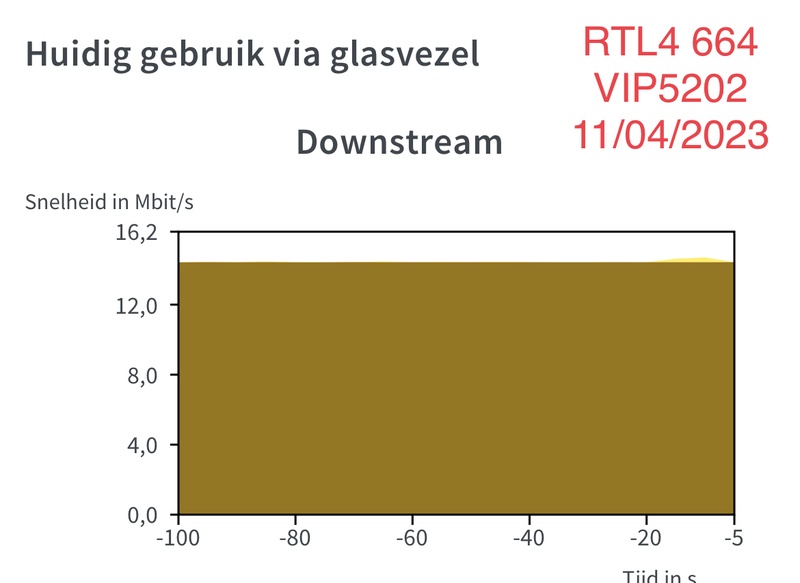 Afbeeldingslocatie: https://tweakers.net/i/K8ZIuk3weGVbxJrFX5pSFTe6Zmg=/800x/filters:strip_icc():strip_exif()/f/image/wsEbzK74BfrAXV9U4vSIQgMF.jpg?f=fotoalbum_large