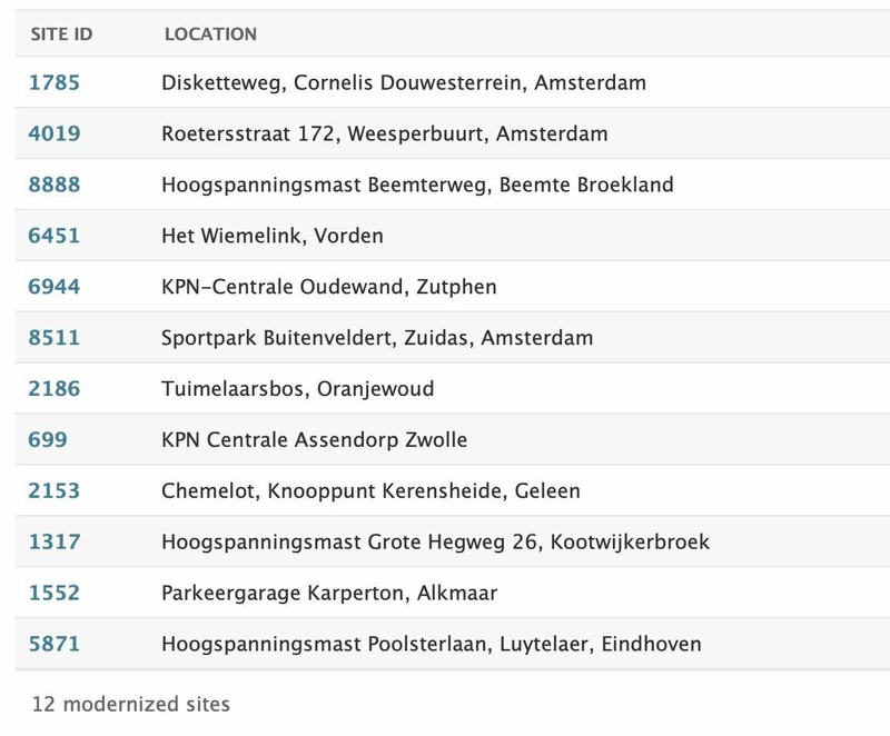 Afbeeldingslocatie: https://tweakers.net/i/K8uiuR1KwQ3UvxIE8kf0raPORqo=/800x/filters:strip_icc():strip_exif()/f/image/GqOoc2oaiozuOr6Da6J6V508.jpg?f=fotoalbum_large