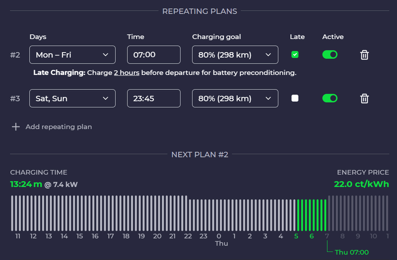 Afbeeldingslocatie: https://tweakers.net/i/K93h7nFf0GIqpdsR-uI_wk_A5hY=/800x/filters:strip_exif()/f/image/qNWtrcuImjtvX7aeOYIQCsup.png?f=fotoalbum_large