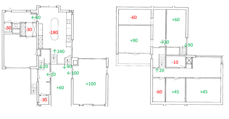 Afbeeldingslocatie: https://tweakers.net/i/K95oPViw3MuNQBwr9WwyZLmPGAQ=/800x/filters:strip_exif()/f/image/ihHPjmuGYTHSfJ7O9eeCWZdF.png?f=fotoalbum_large