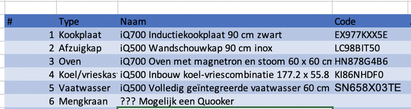 Afbeeldingslocatie: https://tweakers.net/i/K9YMa1_fitlSh-6nIvYDxxKv0Qk=/800x/filters:strip_exif()/f/image/hDxN039LuQFYvcofRHoFyWbT.png?f=fotoalbum_large