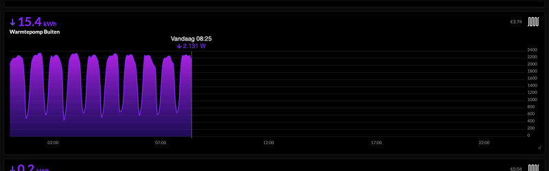 Afbeeldingslocatie: https://tweakers.net/i/K9d4ncVXtjJo0lC0PCL8FAwafdo=/800x/filters:strip_exif()/f/image/EPigWI21gnScZAjGNMXdXNdL.png?f=fotoalbum_large