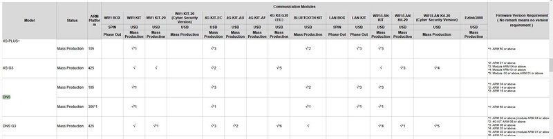 Afbeeldingslocatie: https://tweakers.net/i/K9lpuvSDAwrqwmuCPz0quen8p5k=/800x/filters:strip_icc():strip_exif()/f/image/P0xi7h7os5dIQlGe8iKwxaCx.jpg?f=fotoalbum_large