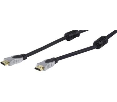 HQ Products 20m HDMI High Speed
