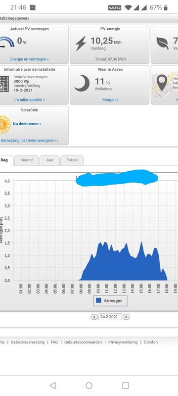 Afbeeldingslocatie: https://tweakers.net/i/KAIMXy6PXklCGd3MfXsTchqaGQ0=/x800/filters:strip_icc():strip_exif()/f/image/FvrhRpdwumU2Ns8MqjSPMVJy.jpg?f=fotoalbum_large
