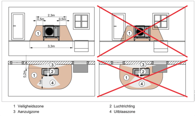 Afbeeldingslocatie: https://tweakers.net/i/KAr4HDtDGnZugh2B3BIOIMqEmcg=/fit-in/4000x4000/filters:no_upscale():strip_exif()/f/image/G3nVImklzdTrXyPeTZqemKC3.png?f=user_large