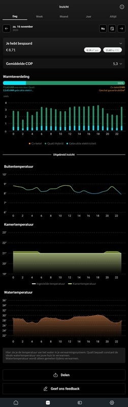 Afbeeldingslocatie: https://tweakers.net/i/KAw_B0l8wzFIw-PrDRjClNXTptg=/x800/filters:strip_icc():strip_exif()/f/image/O1jp8Ys660sEAUOhE09u2b0W.jpg?f=fotoalbum_large