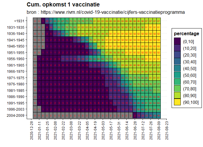 Afbeeldingslocatie: https://tweakers.net/i/KB4-WOnPPpogOnAPrxKoj1C2bjQ=/full-fit-in/4000x4000/filters:no_upscale():fill(white):strip_exif()/f/image/dPOi73LHvnlQc7mzJh7bU9GG.png?f=user_large