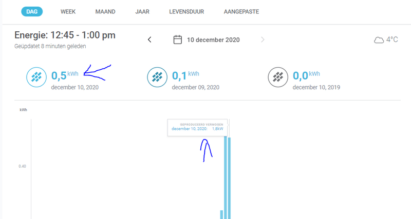 Afbeeldingslocatie: https://tweakers.net/i/KBDM1bu_eOqrKuOPhmeHk6qAS-E=/800x/filters:strip_exif()/f/image/WdcEakK7sov9GfNTaH0hF7LM.png?f=fotoalbum_large