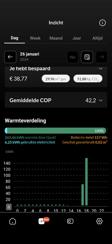 Afbeeldingslocatie: https://tweakers.net/i/KBV8cD-O56Et8wUCmlB9cYNT-Es=/x800/filters:strip_exif()/f/image/P7ddkXgD4i1XKUSXBbYclc4i.png?f=fotoalbum_large