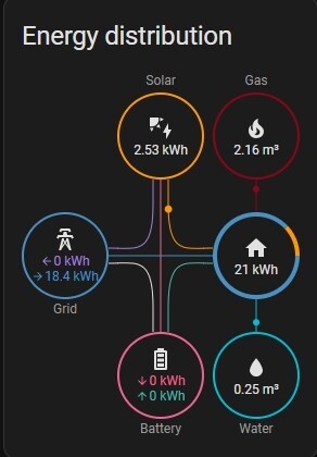 Afbeeldingslocatie: https://tweakers.net/i/KBjlRWeLkvstpJUwv1vuGHmBG5M=/fit-in/4920x3264/filters:max_bytes(3145728):no_upscale():strip_icc():strip_exif()/f/image/olDc5AMsnIkpCMT6vqL53hL8.jpg?f=user_large