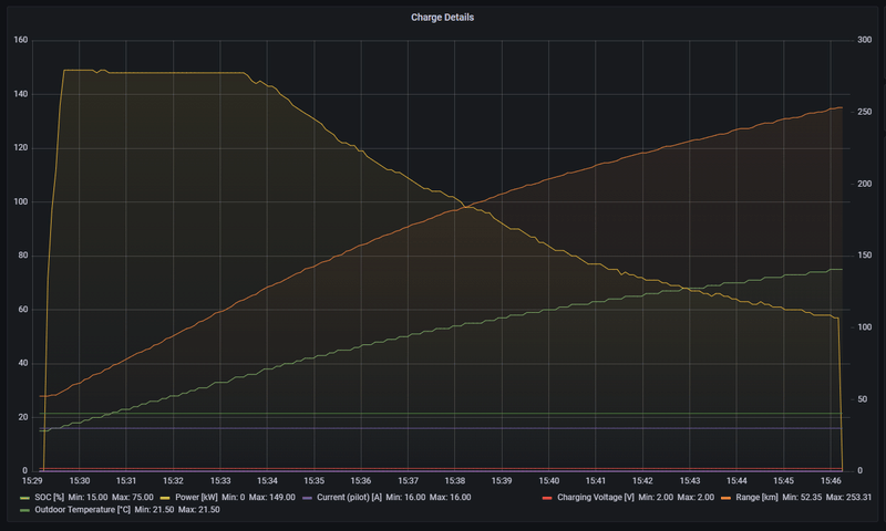 Afbeeldingslocatie: https://tweakers.net/i/KBu8NtHDXL3cQrkxh4H_wcpotKI=/800x/filters:strip_exif()/f/image/KaKLrvJpXaorMKl0ibICxVtA.png?f=fotoalbum_large