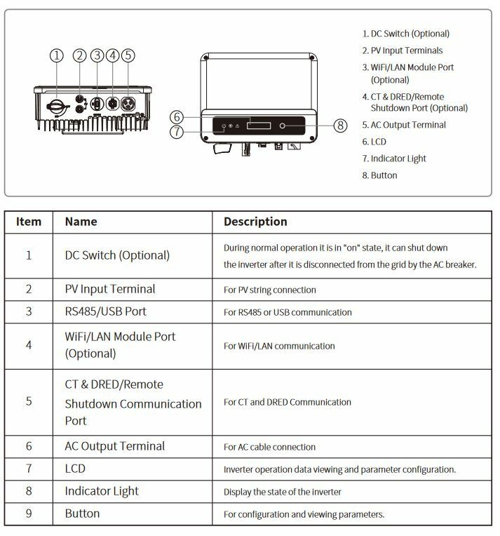 Afbeeldingslocatie: https://tweakers.net/i/KD0DvszHwUvSXTceB1GQr5_1uFU=/full-fit-in/4920x3264/filters:max_bytes(3145728):no_upscale():strip_icc():fill(white):strip_exif()/f/image/IKt3f6e7ZiiO2rEDPlOTmalx.jpg?f=user_large
