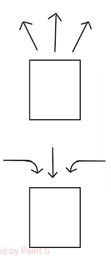 Afbeeldingslocatie: https://tweakers.net/i/KD1aKydX9cTnJsYoEmYUsZEJbeE=/fit-in/4920x3264/filters:max_bytes(3145728):no_upscale():strip_icc():strip_exif()/f/image/LXT0zYg8W6jUP9qwblZzKnlK.jpg?f=user_large