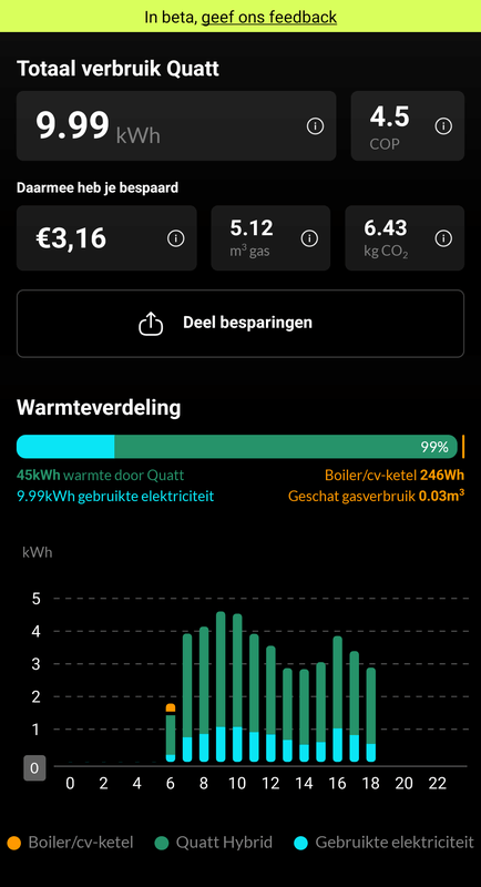 Afbeeldingslocatie: https://tweakers.net/i/KDI6jiKFQ4p-8P_Jpm-lpIxy11U=/x800/filters:strip_exif()/f/image/Wr1PxD1NMguzyhbi8RHLPdCT.png?f=fotoalbum_large