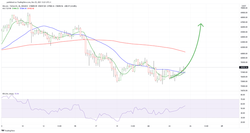Afbeeldingslocatie: https://tweakers.net/i/KDVnJjKPYcvntmayiUmBjAT3Z2E=/800x/filters:strip_exif()/f/image/UewGlPRXf5ltgq2boD0WHsWn.png?f=fotoalbum_large