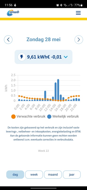 Afbeeldingslocatie: https://tweakers.net/i/KDZggT0AxDs9MtkRgsOHm1zeFG0=/x800/filters:strip_icc():strip_exif()/f/image/aDhAwqltxhjStjKtdwtIxGYF.jpg?f=fotoalbum_large
