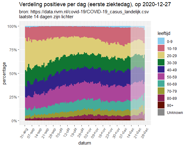 Afbeeldingslocatie: https://tweakers.net/i/KDjPyPfkZljlKfo6WFRbsOO0yko=/full-fit-in/4000x4000/filters:no_upscale():fill(white):strip_exif()/f/image/9hPQ8dDi8GQ7WOQaRTQz6Mr0.png?f=user_large