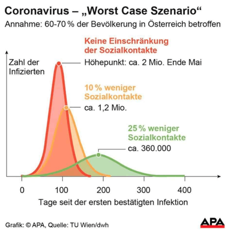 Afbeeldingslocatie: https://tweakers.net/i/KESawIqCdCwr6deI4G_nEHsPh4Y=/800x/f/image/n80YOQ86gDaEkrOvdTuYDFJG.png?f=fotoalbum_large