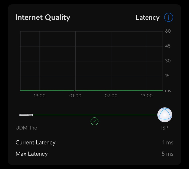 Afbeeldingslocatie: https://tweakers.net/i/KFBUT_6tfdqNDFB0rnla_N0-yFo=/800x/filters:strip_icc():strip_exif()/f/image/hJsirr8z3SXlw3aMA4BVQDEk.jpg?f=fotoalbum_large