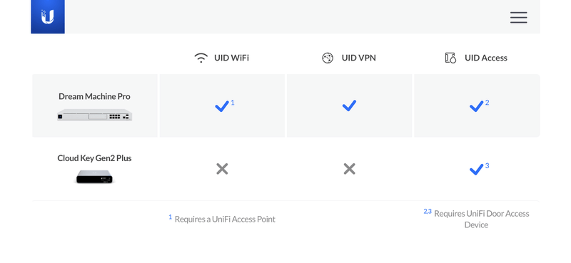 Afbeeldingslocatie: https://tweakers.net/i/KFViMwVwFzkdxX18bOOfk0ThbQ4=/800x/filters:strip_exif()/f/image/gTxK9ND0VBXVahTF2zW8IugH.png?f=fotoalbum_large