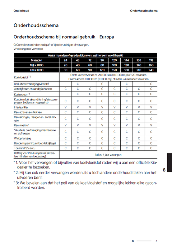 Afbeeldingslocatie: https://tweakers.net/i/KFf4s59IQHNFXwQWpGLF_l2Sd6s=/x800/filters:strip_exif()/f/image/AbaLfduKOnnrDGIEuAesEMT7.png?f=fotoalbum_large