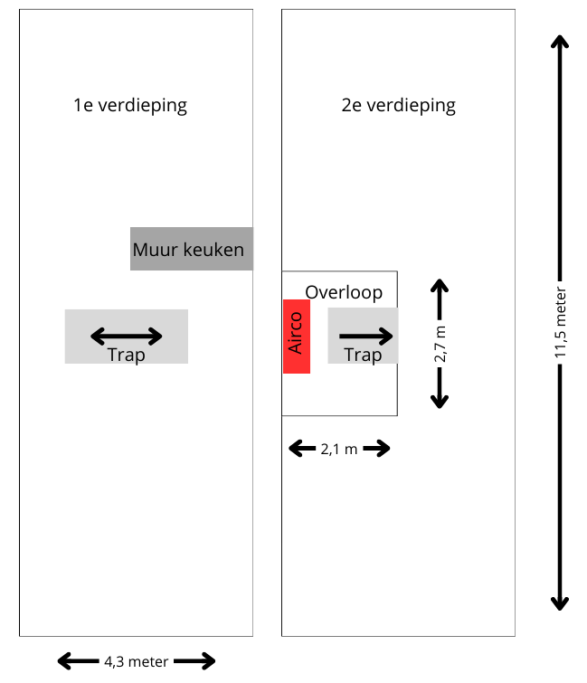 Afbeeldingslocatie: https://tweakers.net/i/KFgS_Z25eASVSp_ng3X3IWTeLEs=/full-fit-in/4000x4000/filters:no_upscale():fill(white):strip_exif()/f/image/8wIAFU5hW11U6ZQQH3xyA7Yq.png?f=user_large